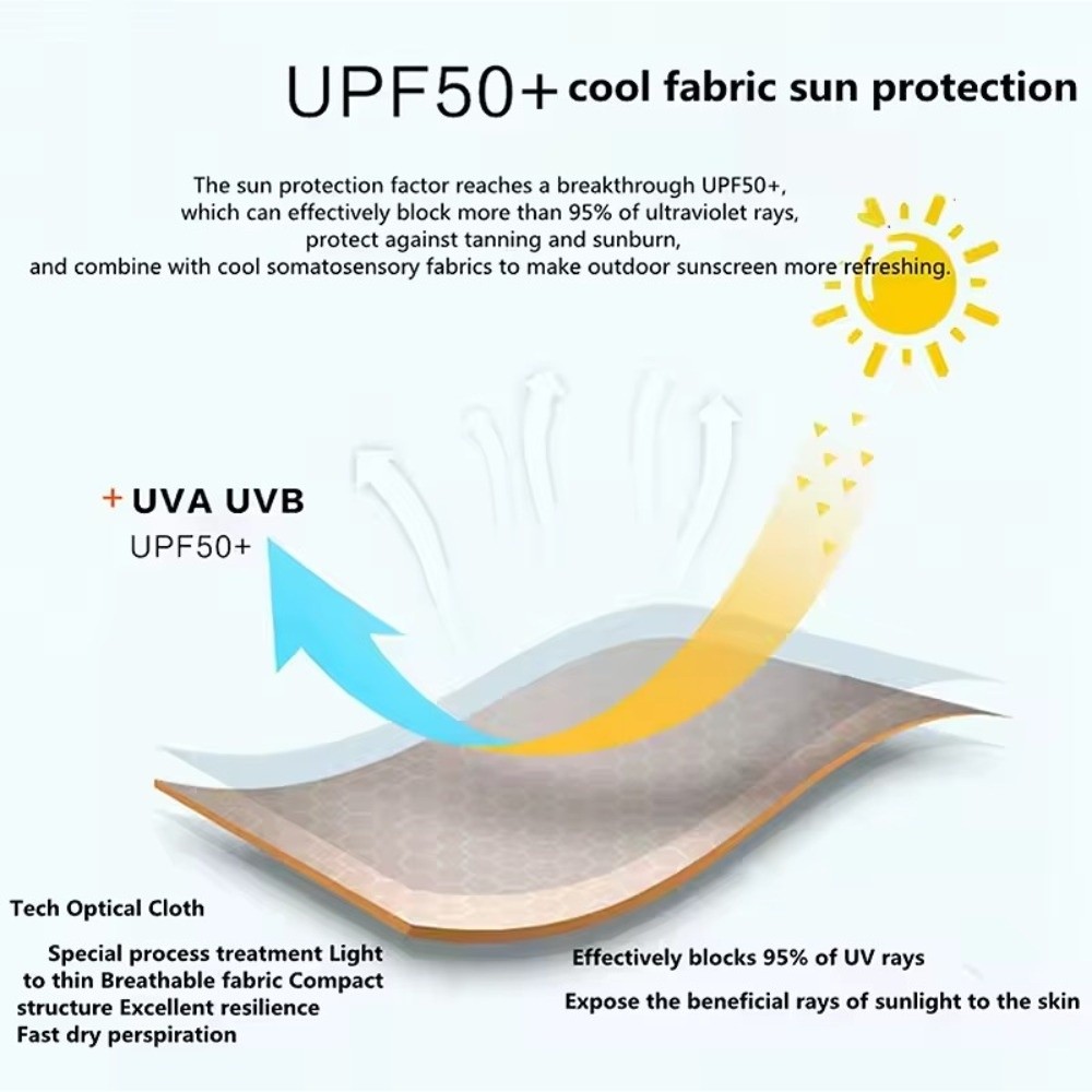 Sunscreen Windproof Scarf Dust - Fishing Mask Sun Protection ulasan dan harga
