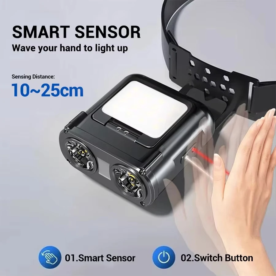 Ultra Bright Mini Rechargeable - Fishing Hat ulasan dan harga